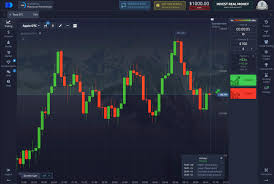 Unlocking Financial Opportunities with Pocket Option Copy Trading Unlocking Financial Opportunities with Pocket Option Copy Trading