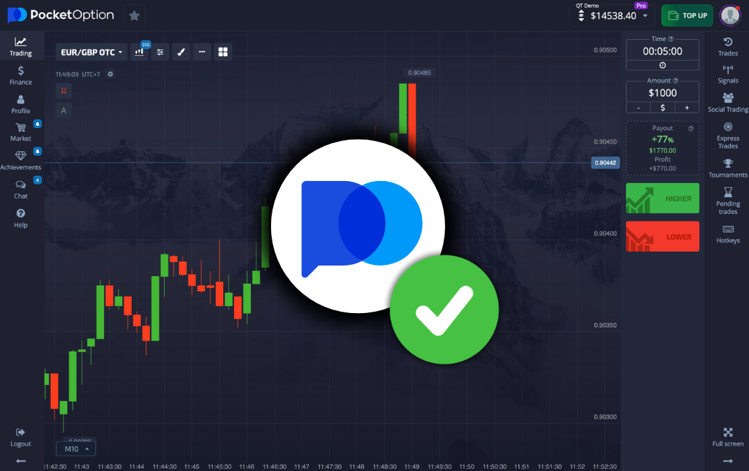 Торговая Платформа Pocket Option - Обзор, преимущества и особенности Торговая Платформа Pocket Option - Обзор, преимущества и особенности